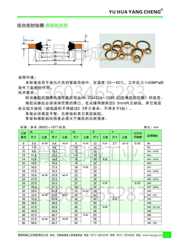 紫铜组合垫