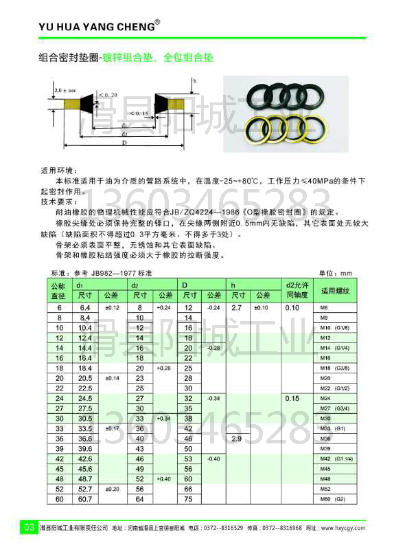 镀锌组合垫、全包组合垫